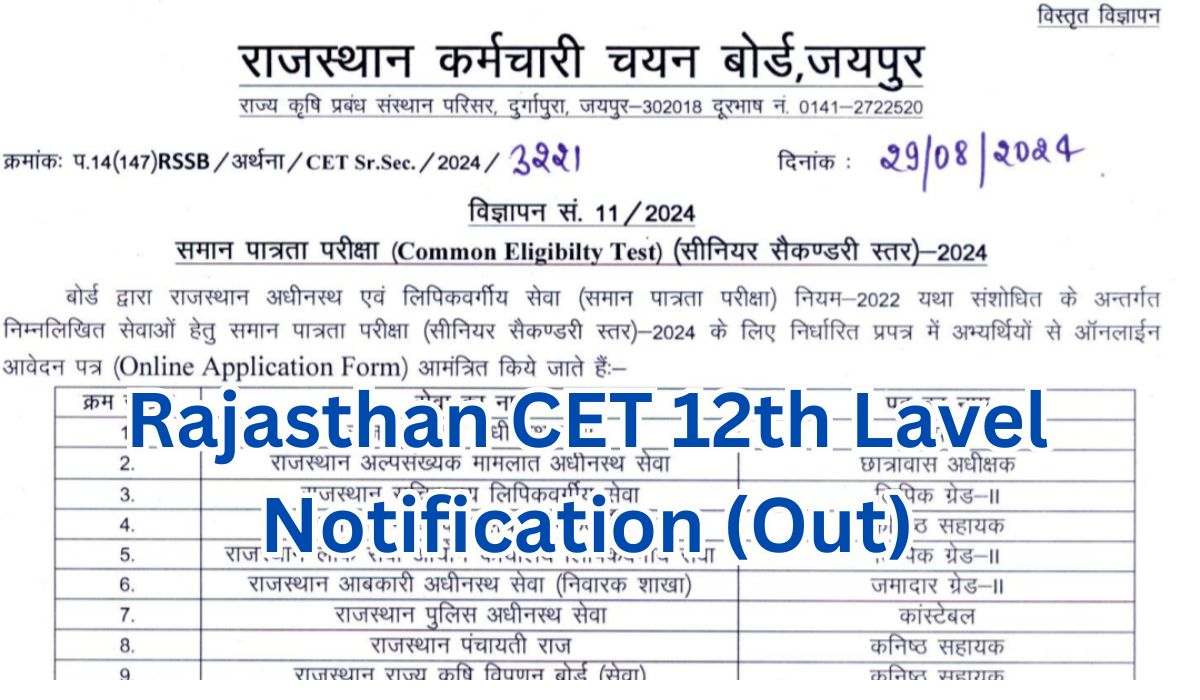 Rajasthan CET 12th Lavel