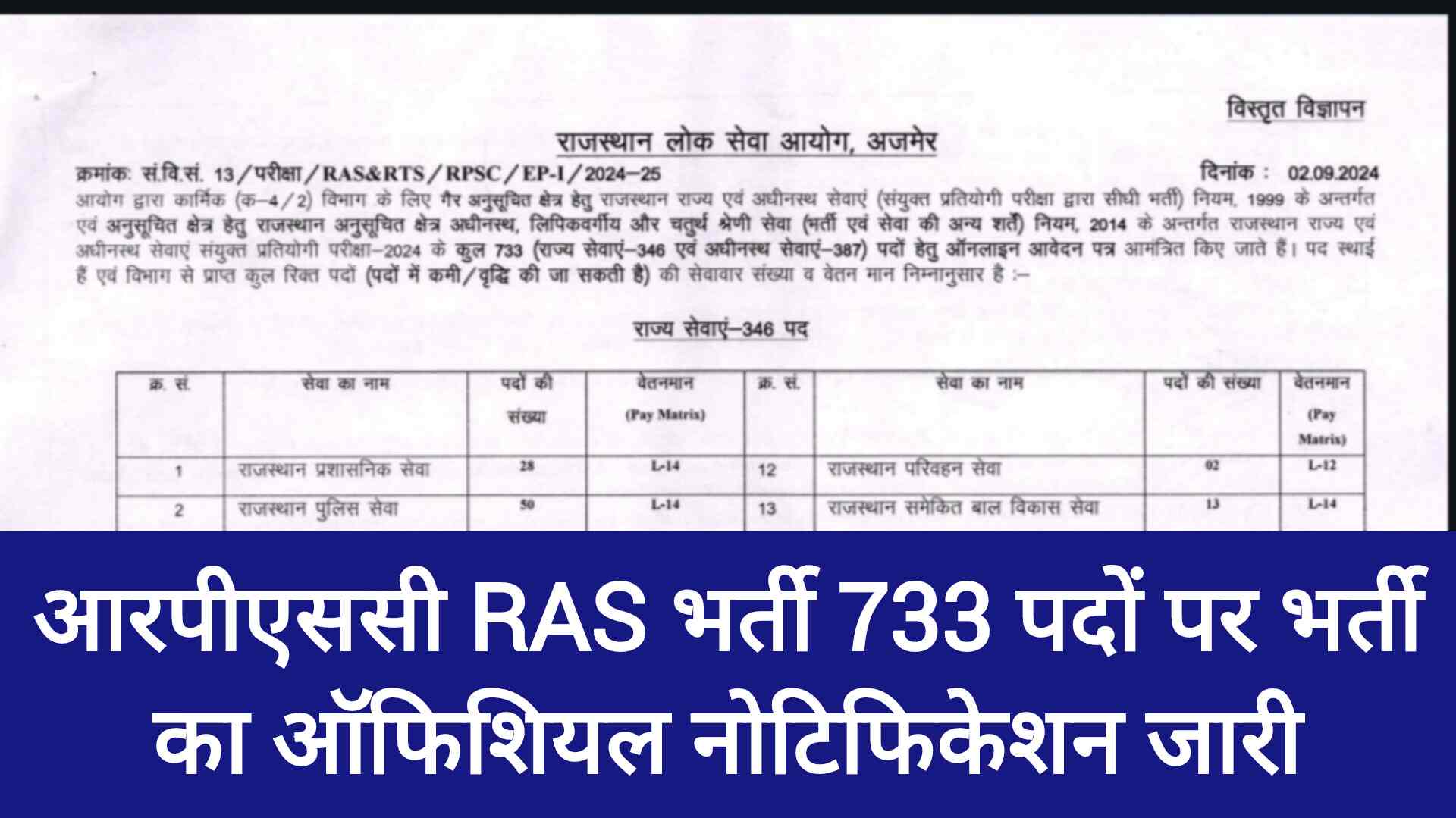 RPSC RAS Vacancy 2024