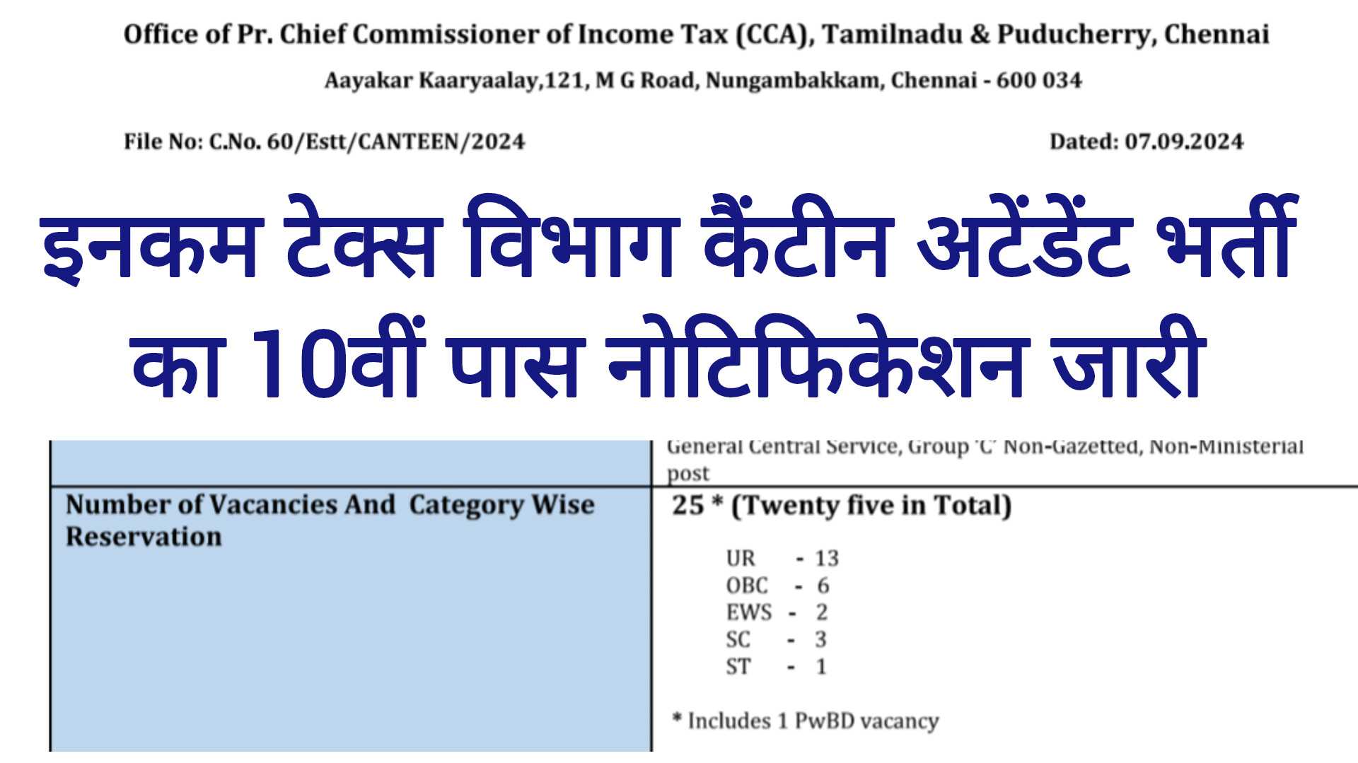 Income tax department Cantine Attended vacancy