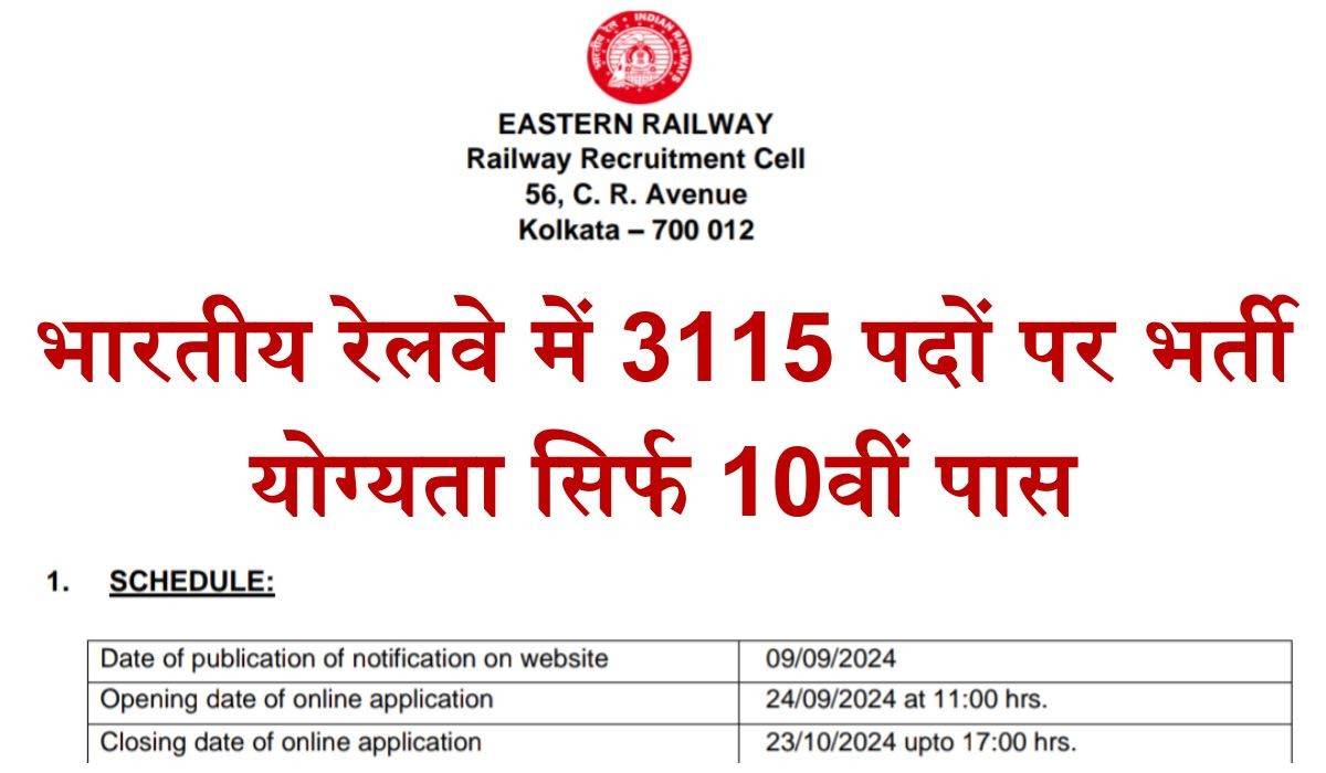 Eastern Railway Recruitment