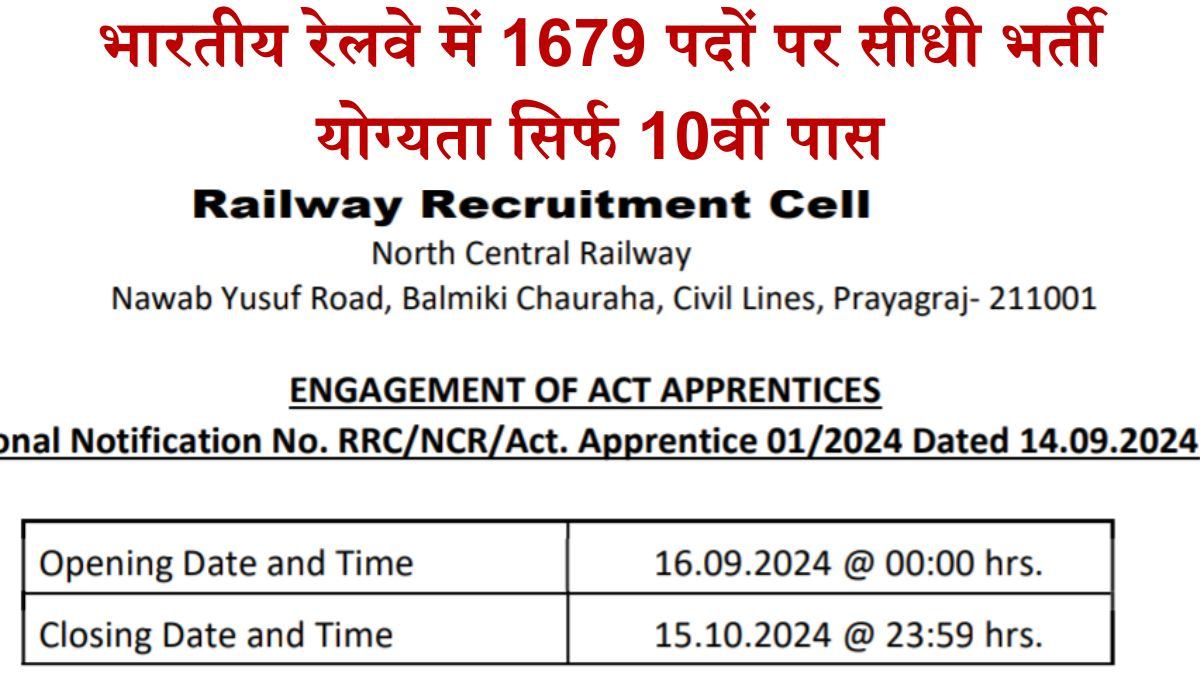 Railway NCR Recruitment