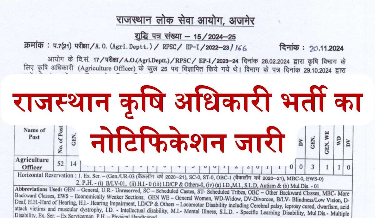 RPSC Agriculture Officer Vacancy