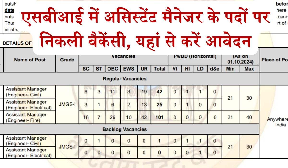 SBI Assistant manager Vacancy